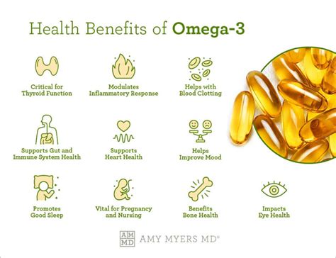 omega 3 health benefits men